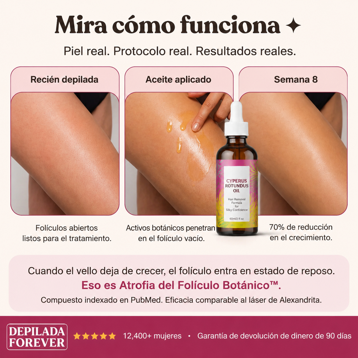Elixir de Raíz de Cyperus™ - Depilada Forever