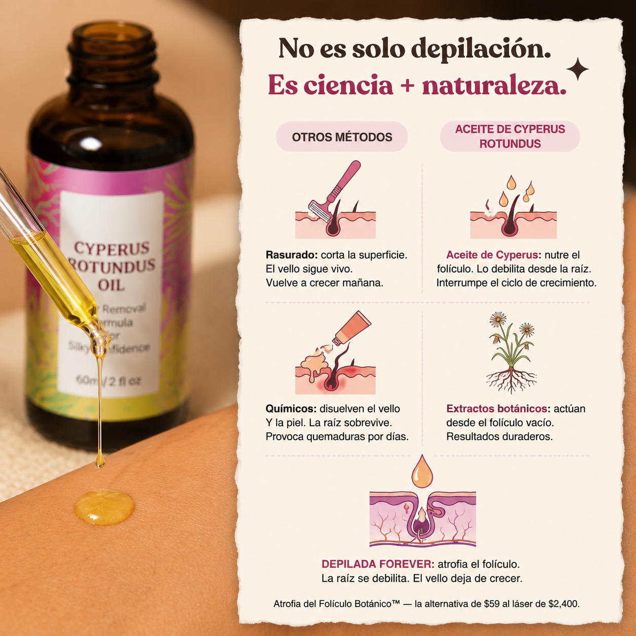 Elixir de Raíz de Cyperus™ - Depilada Forever