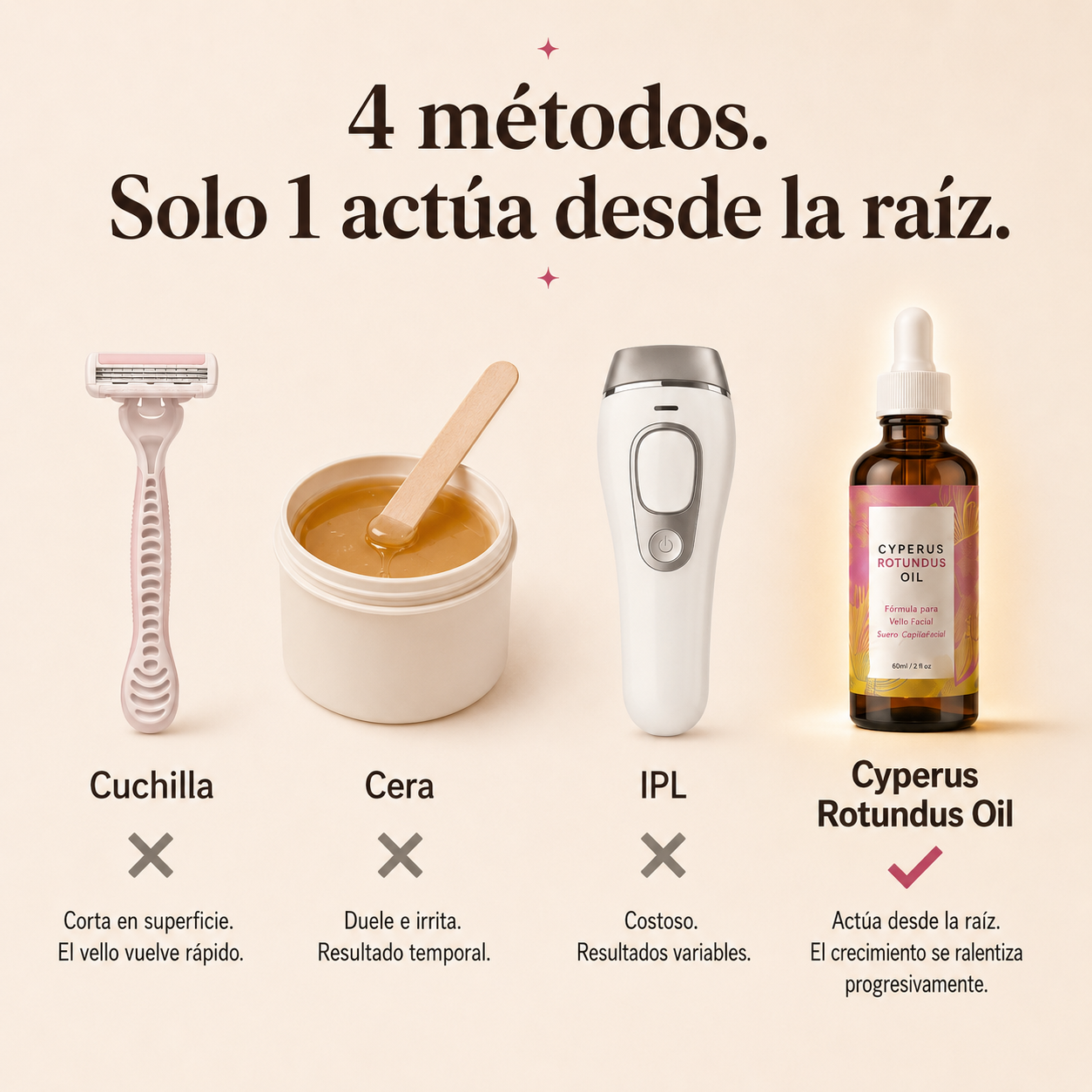 Elixir de Raíz de Cyperus™ - Depilada Forever Piernas