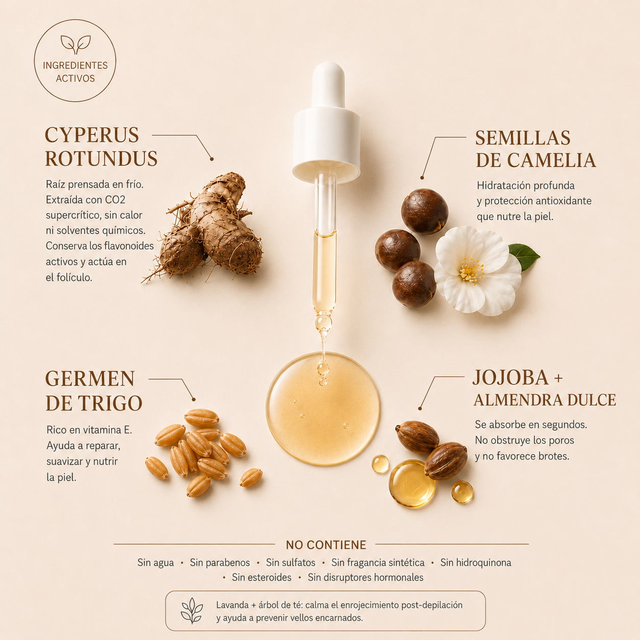 Elixir de Raíz de Cyperus™ - Depilada Forever Piernas