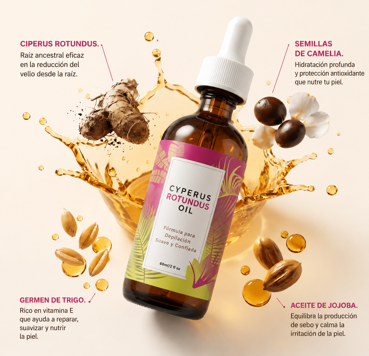 Elixir de Raíz de Cyperus™ - Depilada Forever